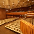 What is the Capacity of the ICC London Auditorium? - A Comprehensive Guide